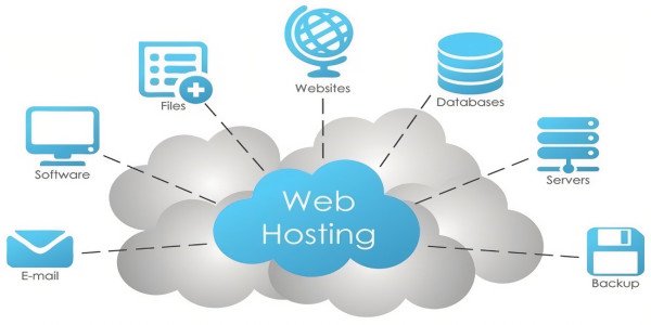 https://edutecbd.com/Edutech_Engineering/Web Hosting and Renew Package